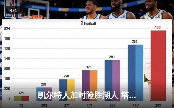 凯尔特人加时险胜湖人 塔图姆狂砍44分创赛季新高 - 4